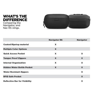 NOMATIC Navigator Sling 1L size comparison chart#color_black